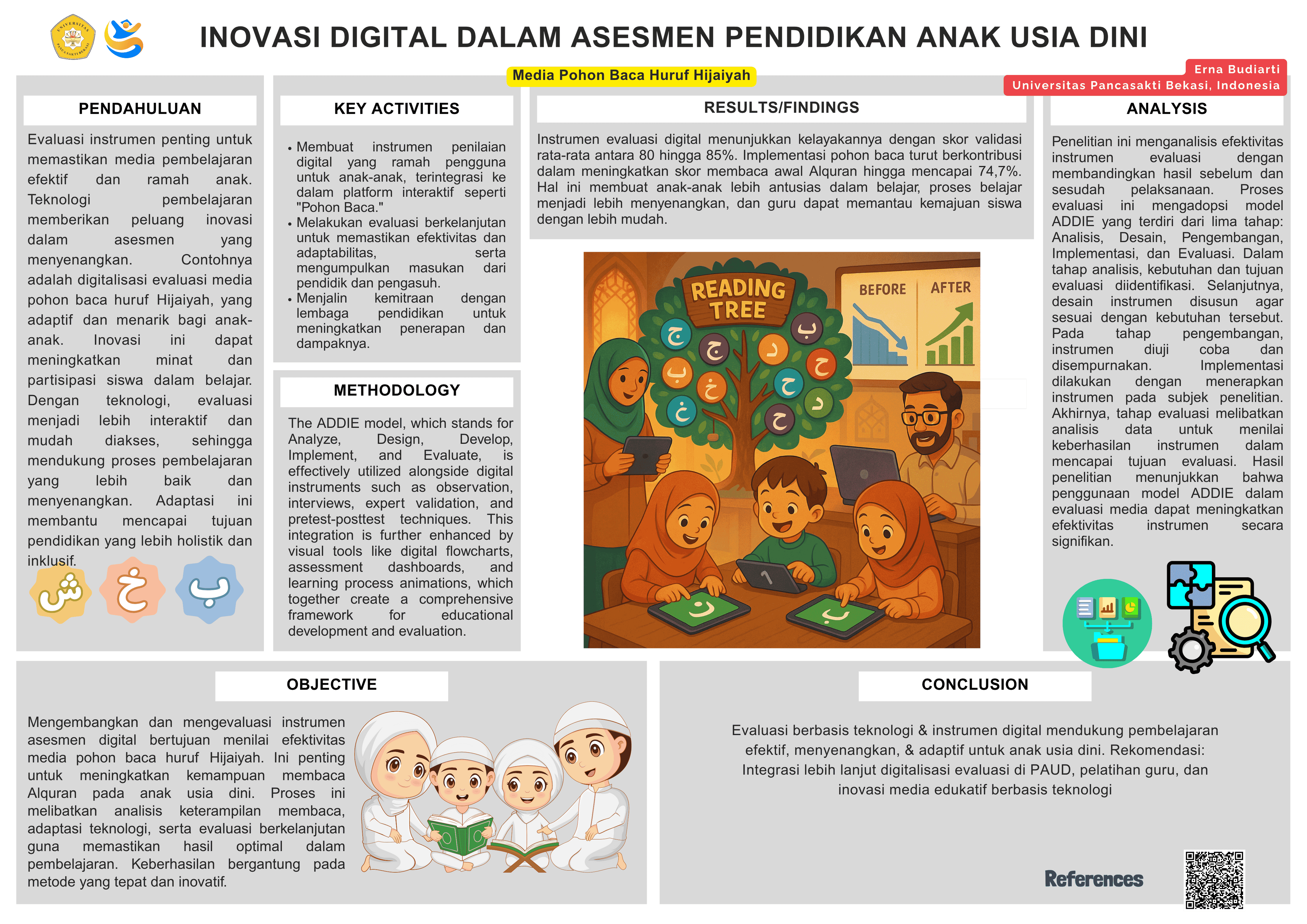 Desain media hijaiyah